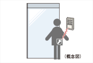 シティタワー葵ハンズフリーキー概念図